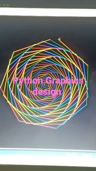 Programme Python Graphique 的图像结果