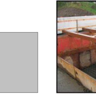 Electric Socket Connection 的图像结果