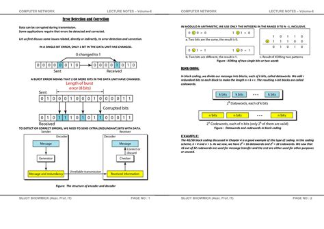 Image result for Computer Network Notes