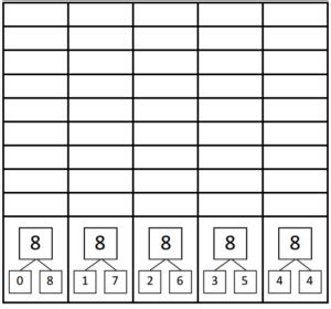 Eureka Math First Grade Module 1 Lesson 7 的图像结果