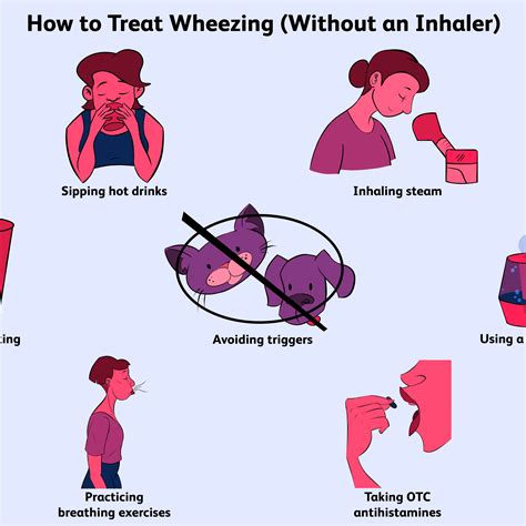 What Helps With Wheezing