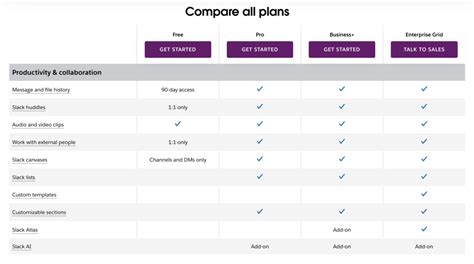 Image result for Platform Feature Comparison