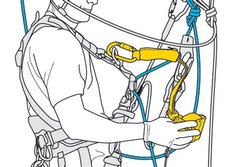 Image result for ASAP Lock Backup Device