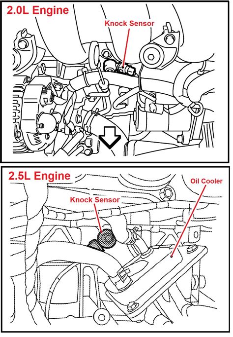Code P0327 Knock Sensor 的图像结果