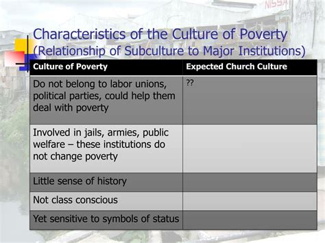 PPT - Urban Poor Spirituality: The Urban Poor Church & the Culture of ...