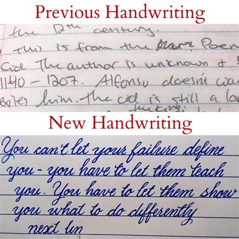 Image result for Handwriting Course