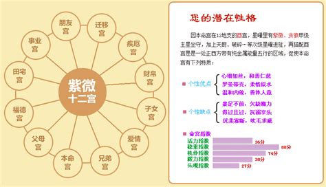 免費術數課程及服務 | 香港青年術數家協會 Junior Fengshui Master Association
