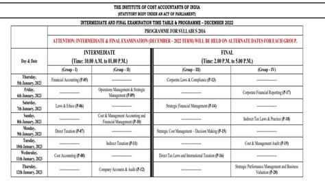 ICMAI CMA Exam Dates 2022 (OUT): Check CMA Foundation, Inter and Final ...