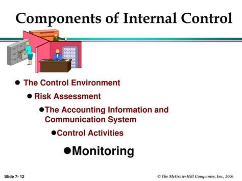 Control Unit Computer Component 的图像结果