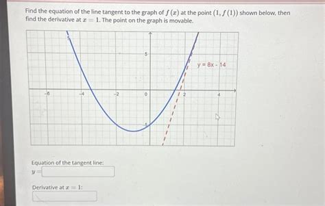 Image result for Calculus in Python