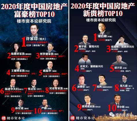 歌尔股份董事长姜滨是潍坊首富财富被指460亿 频繁减持套现几十亿__财经头条