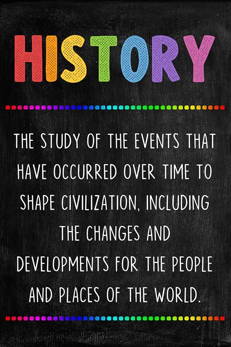 History Classroom Posters 的图像结果