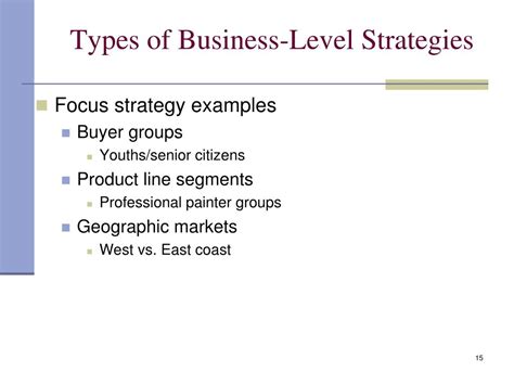 Business-Level Strategy 的图像结果