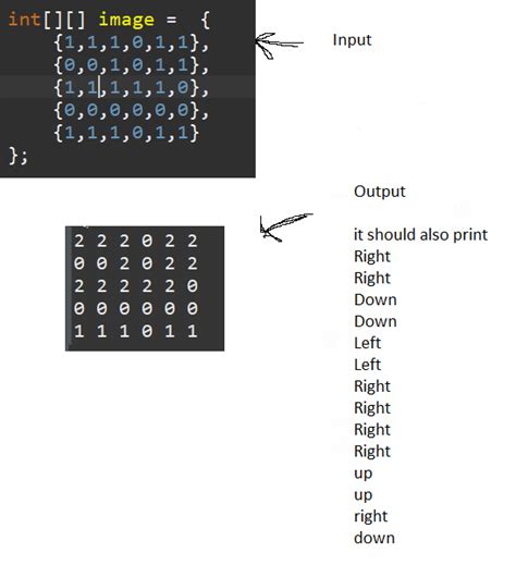 Image result for Loop through 2D Array Java