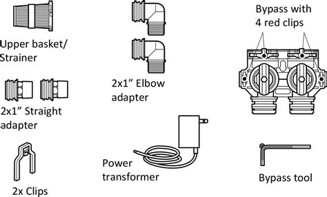 Rezultat imagine pentru SoftPro Tutorial