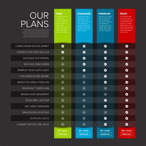 Image result for Table of Features