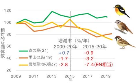 Image result for Alien versus Predator Chess Shirt