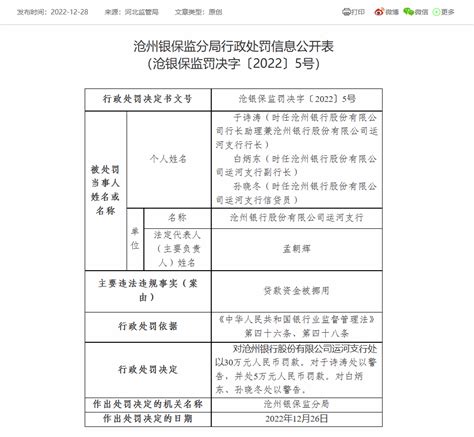 沧州银行运河支行因贷款资金被挪用被罚30万_警告_于诗涛_网站