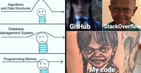 Image result for Computer Programming Memes