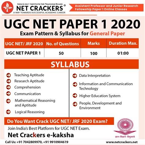 UGC Net Syllabus Paper 1 PDF 的图像结果