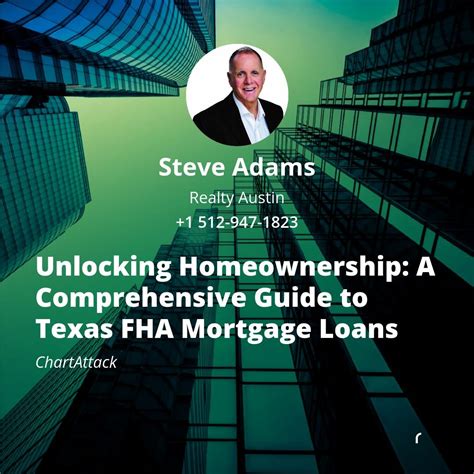 Texas FHA Mortgage Loans: A Guide | Steve Adams posted on the topic ...