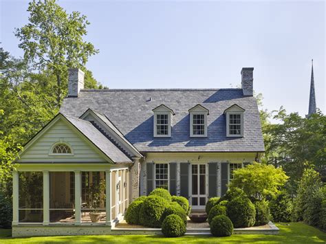 Birmingham House Style