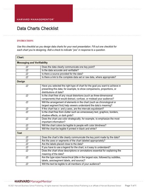 Chart Drawing Checklist 的图像结果