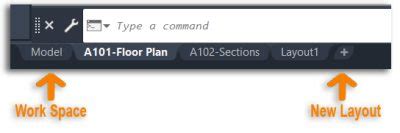 Image result for AutoCAD Setting Up Layout