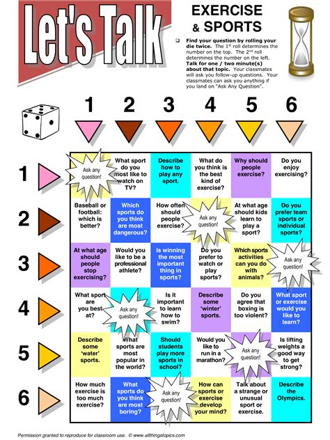 Image result for Learn English Conversation