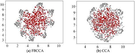 Using Hybrid Feature and Classifier Fusion for an Asynchronous Brain ...