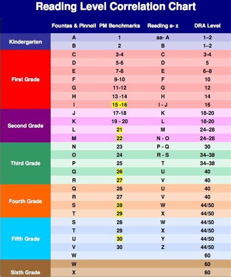 Image result for Matlplot Lib