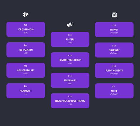 Rap Simulator Script Pastebin 的图像结果