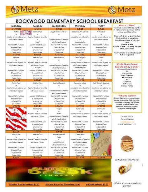 School Menus | Food Services