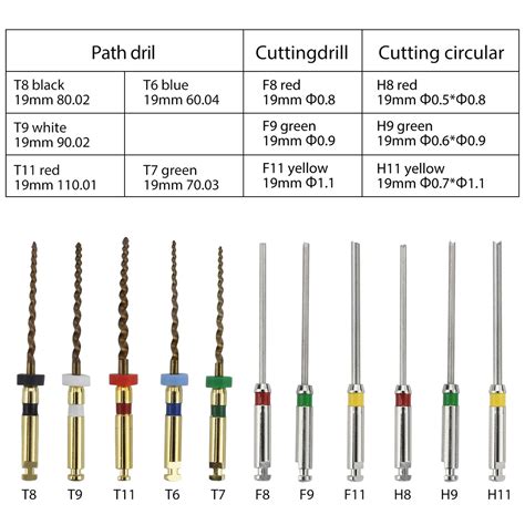Dental Endodontic Root Canal File Removal System Kit | Ubuy India