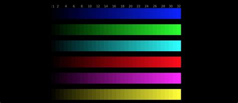 Image result for Display Color Calibration