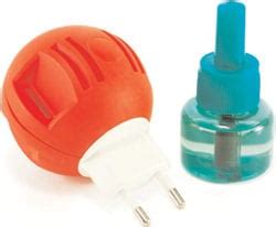 Right for Rain - India Today