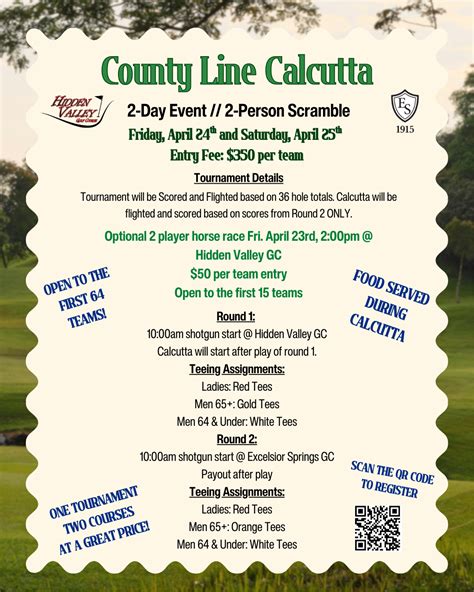 Excelsior Springs Golf Course - Home