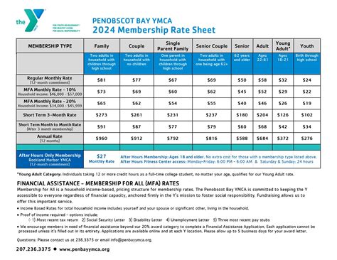 Membership Rates - Penobscot Bay YMCA