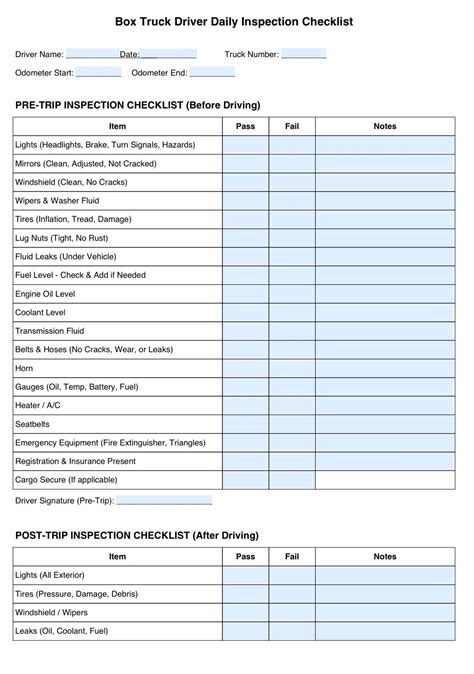 Truck Maintenance Log and Driver Checklist Bundle | Printable and ...