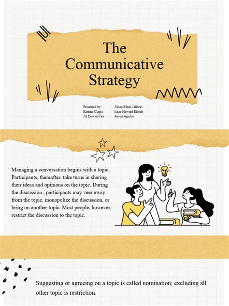 Communicative Strategy Examples 的图像结果