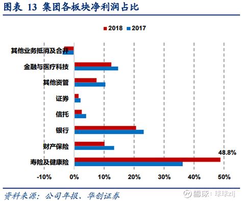 最新版图解来了！社保每月交多少，我们帮你全算好_深圳新闻网