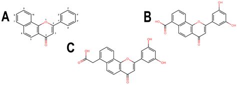 Alpha-Naphthoflavone as a Novel Scaffold for the Design of Potential ...