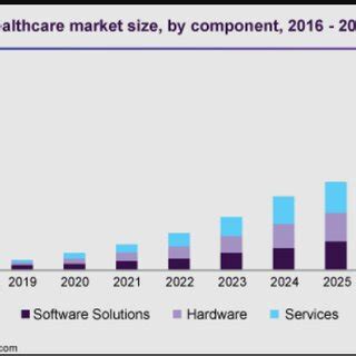 What Is Predictive Data Analytics 的图像结果