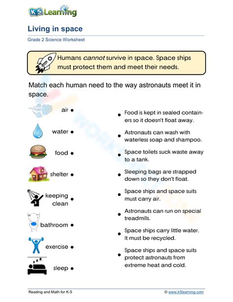 Life Space Interview Worksheet 的图像结果
