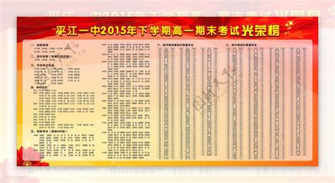 四川省大竹县观音中学校园网-2013-2014学年度2016级高一上期期末考试光荣榜★打造优秀教育资源网站