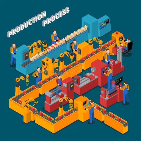 Manufacturing Process Vector Image 的图像结果