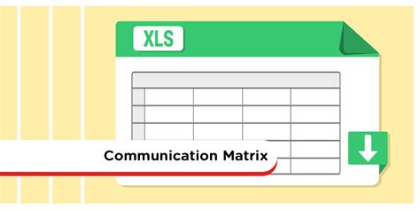 Communication Matrix 的图像结果