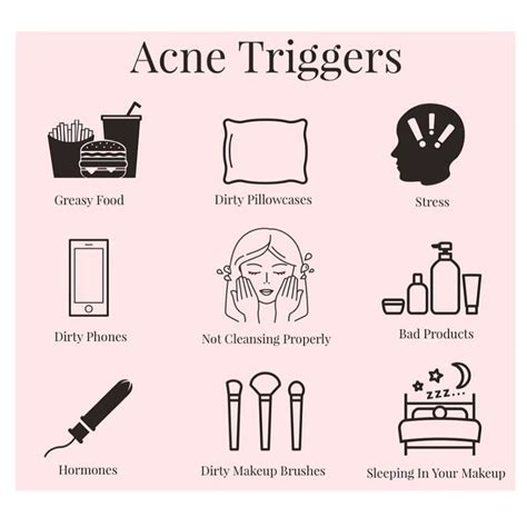 10 foods to avoid if you struggle with acne according to dermatologists – Artofit