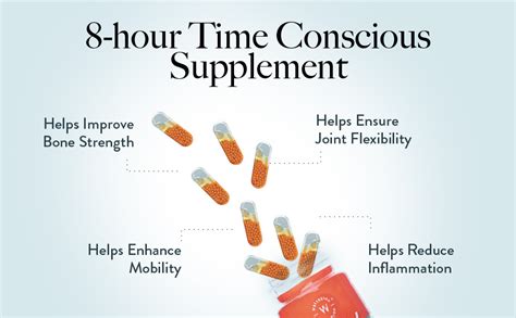 Wellbeing Nutrition Slow Bone Support Capsule for Men and Women | Bone ...