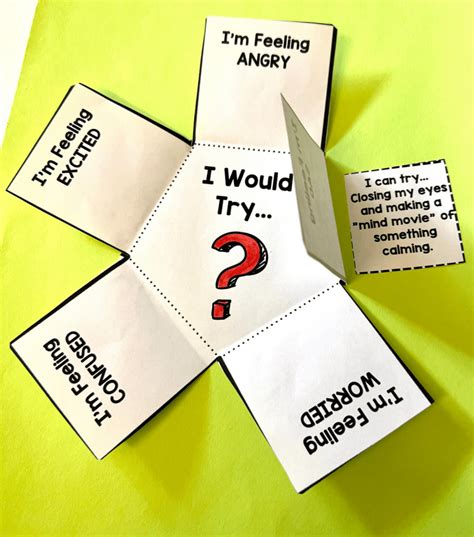 Self-Management 的图像结果